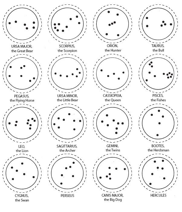 printable constellation chart