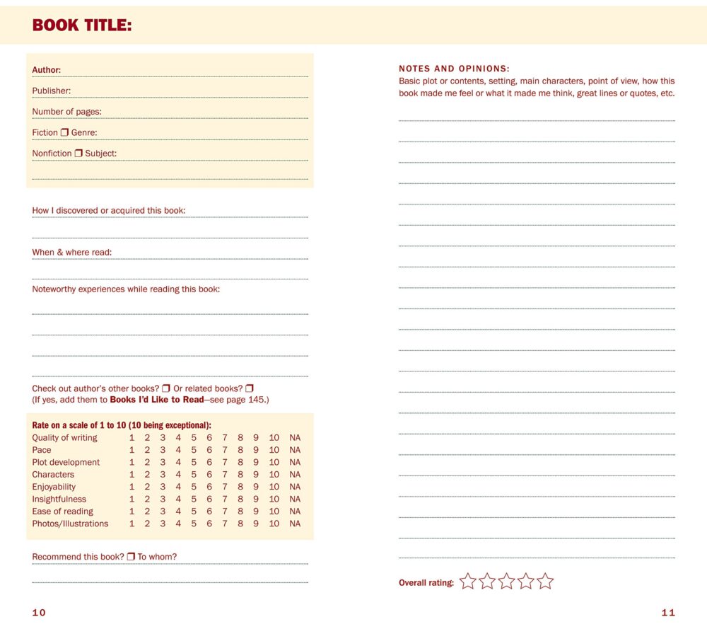 Reading Journal For Book Lovers: Vintage Book Organizer To Track And Review  The Books You Have Read | Log And Diary With Reading Challenges