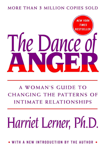 the danger of anger