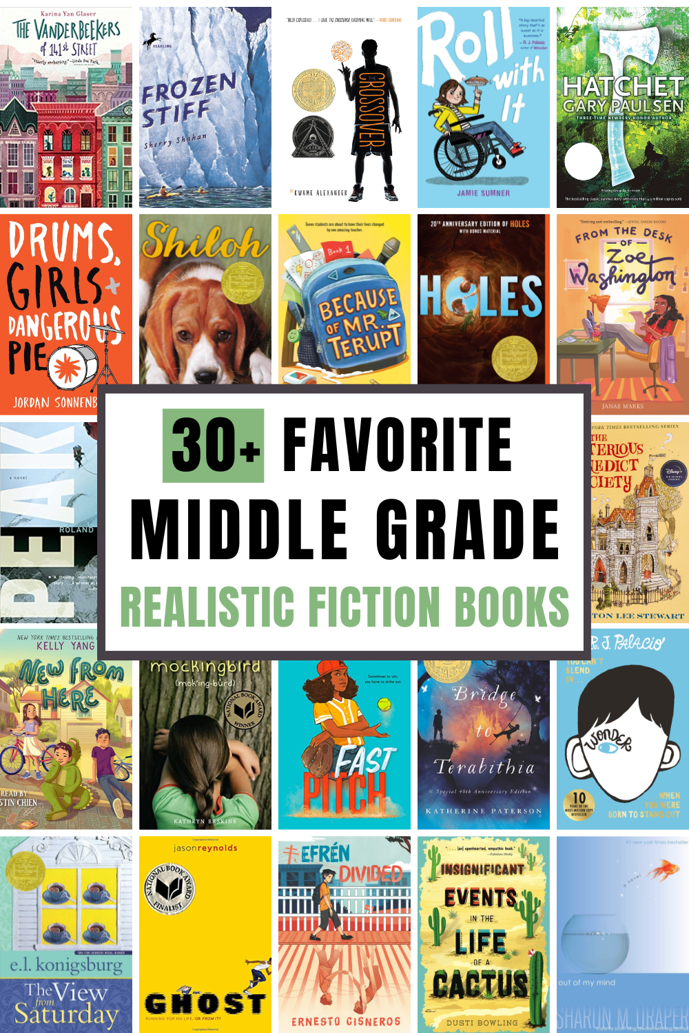 What Is Realistic Fiction 4th Grade