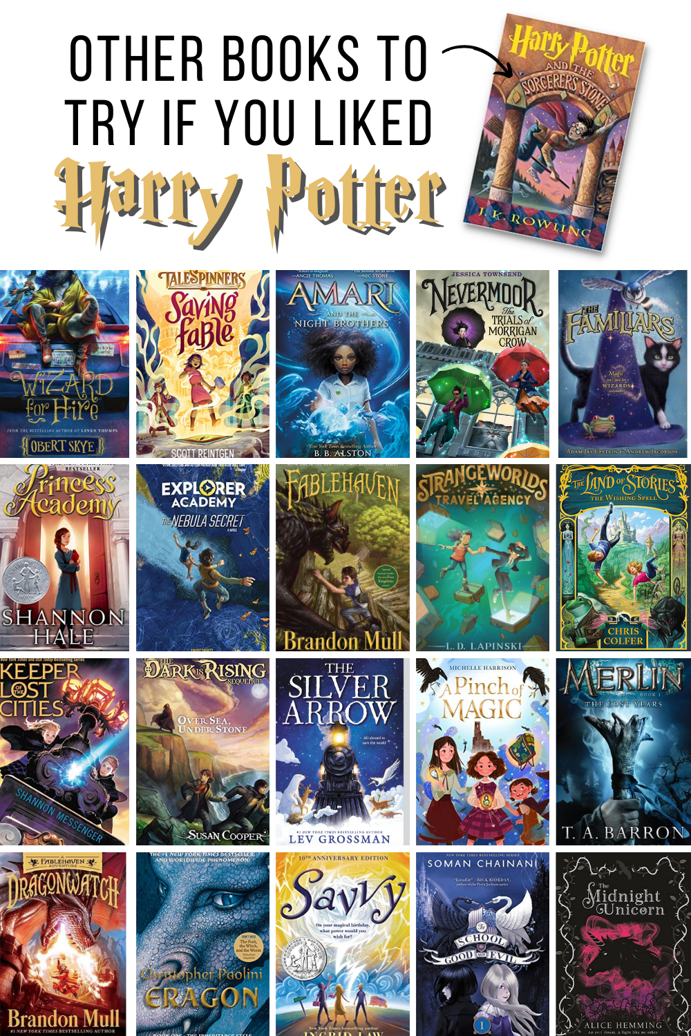 20+ Harry Potter Gifts for Kids 