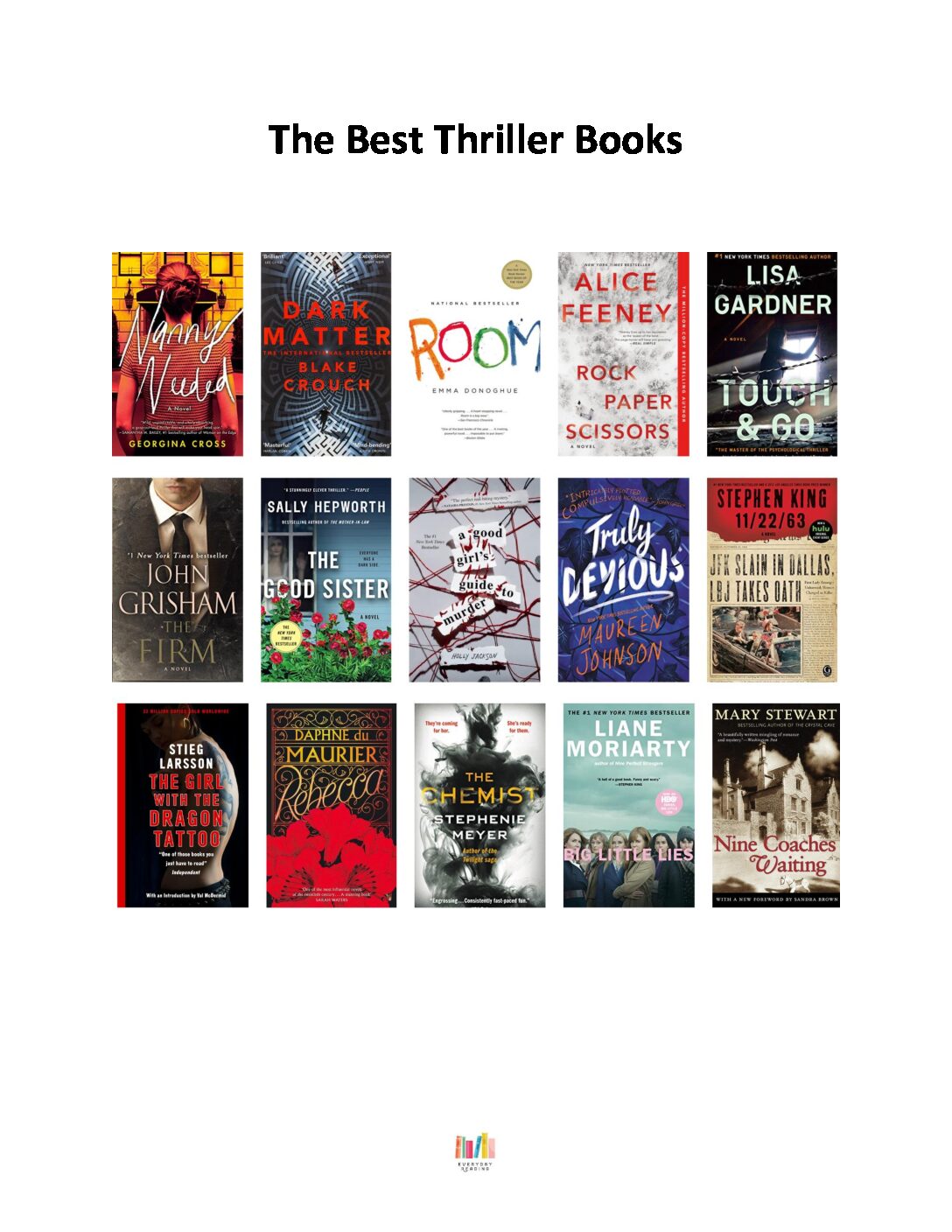 The Best Thriller Books Everyday Reading