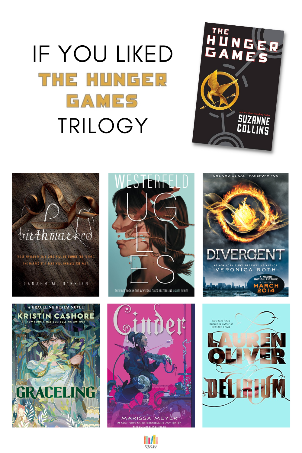 books that are like hunger games