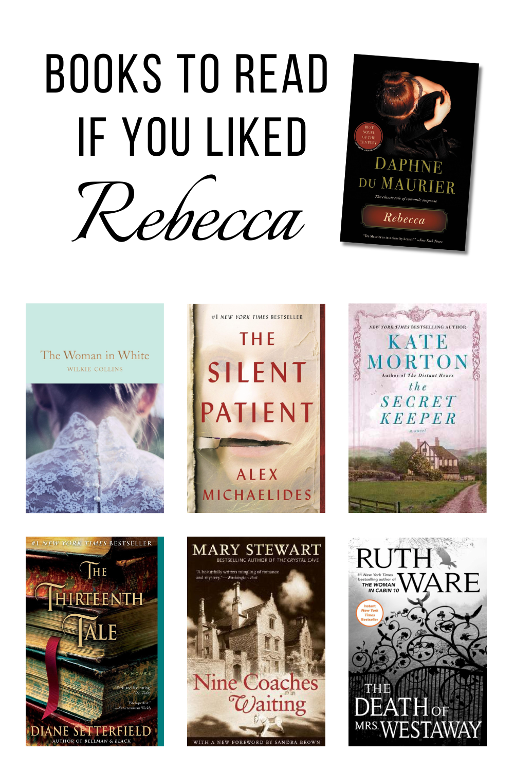 books to read if you liked rebecca